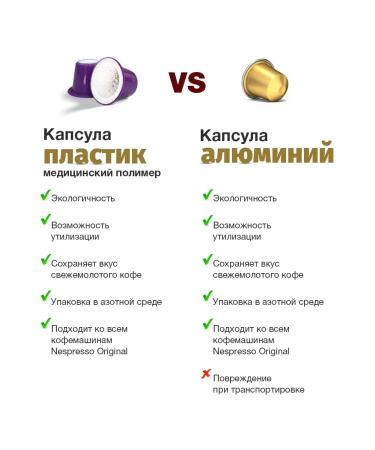 BlackBrand coffee in Nespresso capsules set 50 pieces - Buy Online on GoSupps.com