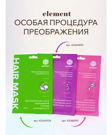 ELEMENTbeauty Mask-maska for hair strengthening - Buy Online on GoSupps.com