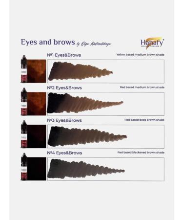 Hanafy Pigment for permanent and tattooing eyelids and eyebrows - Buy Online on GoSupps.com