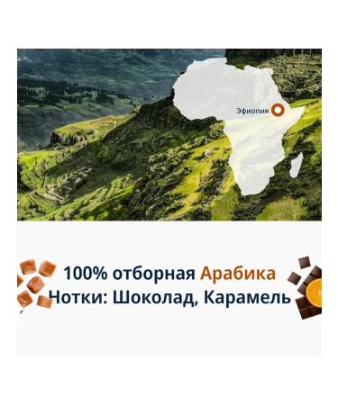 Delonghi Signature Blend granny coffee - Buy Online on GoSupps.com