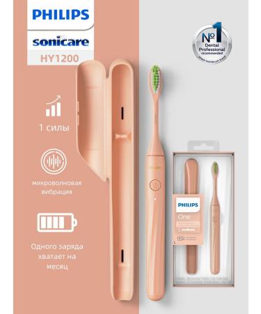 PHILIPS One Battle Road Box for hand luggage