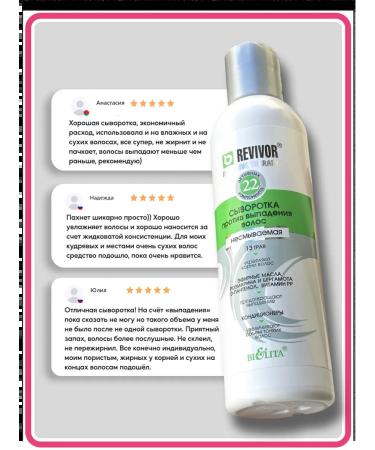 BELITA Hair loss Revivor 2 pcs - Buy Online on GoSupps.com