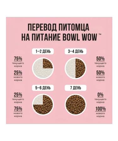 BOWL WOW Dry food for cats turkey and chicken 8kg - Buy Online on GoSupps.com