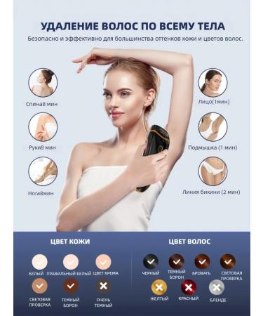 Laser photoeplator without pain 4 weeks - Buy Online on GoSupps.com