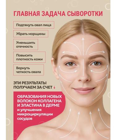 Vishell Facial serum with collagen from wrinkles Mesoroller - Buy Online on GoSupps.com