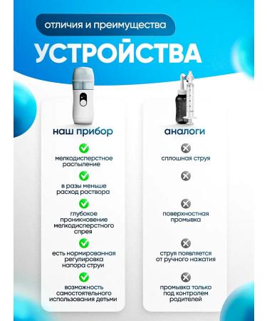 Irrigator for the nose electric - Buy Online on GoSupps.com