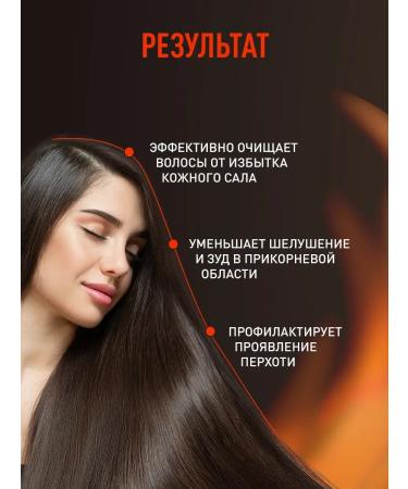 Mirrolla Sulsen Sulsen dandruff shampoo for the prevention of male female - Buy Online on GoSupps.com