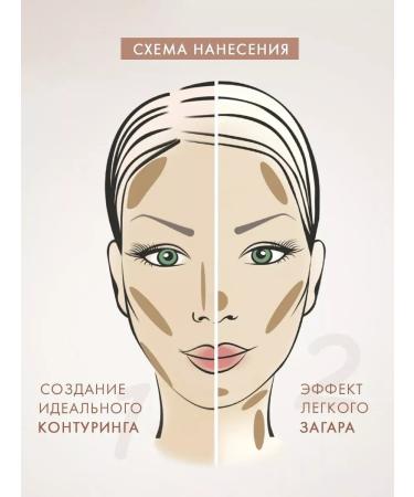 LUXVISAGE Sunny Bunny facial bronzer powder compact - Buy Online on GoSupps.com