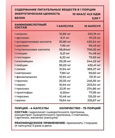 BioPharm Amino acids biofarm Amino Pro 250 Caps - Buy Online on GoSupps.com