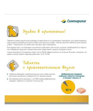 Zoetis Simparika 40 60 kg for dogs from ticks 3 tablets - Buy Online on GoSupps.com