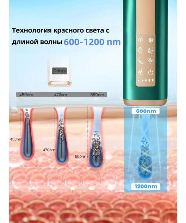 FDA ice -cooled laser epilator - Buy Online on GoSupps.com