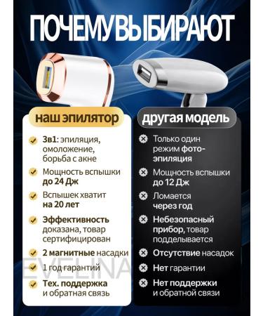 EVELINA PhotoPisher Laser Professional - Buy Online on GoSupps.com