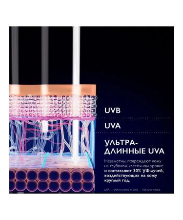 Invisible sunscreen for face cream SPF 50+ 50 ml - Buy Online on GoSupps.com