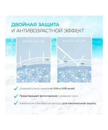 YLN DR JOHOM Cream SPF 50+ PA +++ Anti -Renaissance 50 ml - Buy Online on GoSupps.com