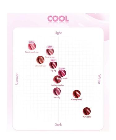 Romand The Justing Tint lipstick - 17 Dark Coconut - Buy Online on GoSupps.com