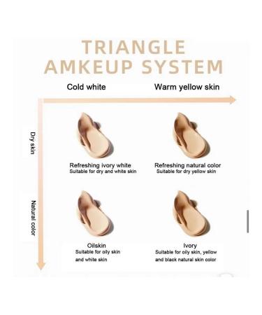 FV Natural Extracts BB-Creram Face Natural Color - Buy Online on GoSupps.com