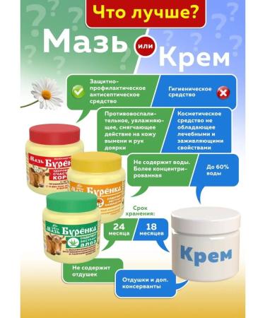 Burenka ointment with calendula extract 200g - Buy Online on GoSupps.com