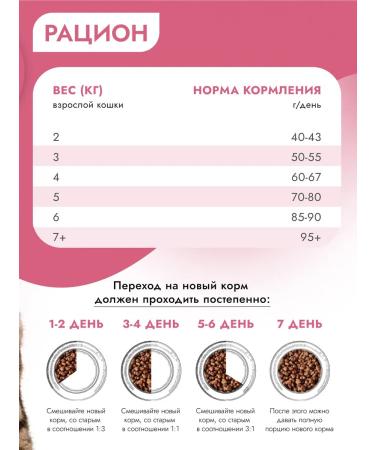 Best dinner Feed for cats of cats dry turkey potatoes 1.5 kg - Buy Online on GoSupps.com