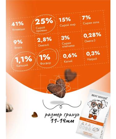 Best Dinner Feed for large dogs dry duck potatoes 12 kg - Buy Online on GoSupps.com