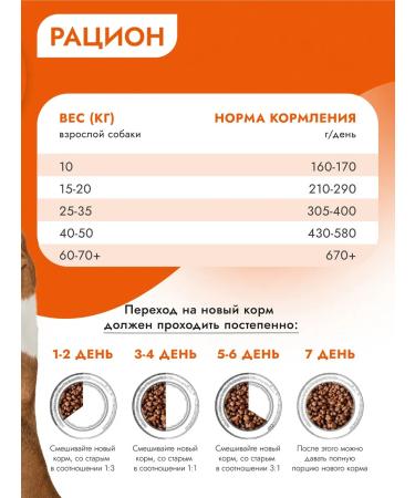 Best Dinner Feed for large dogs dry duck potatoes 12 kg - Buy Online on GoSupps.com