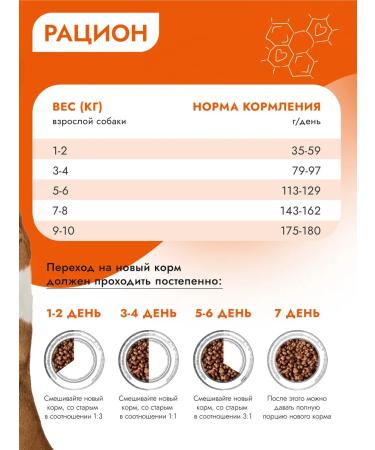 Best Dinner Feed for small dogs dry duck potatoes 1.5 kg - Buy Online on GoSupps.com