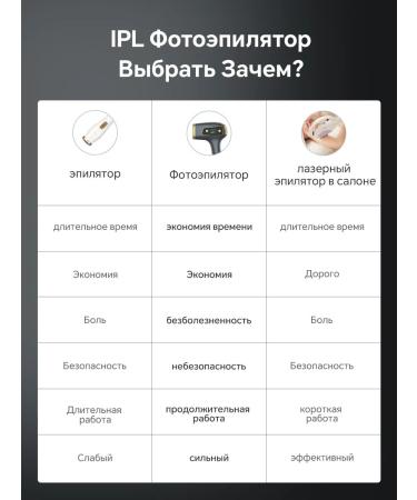 MLAY Home IPL photoepator with cooling and high energy - Buy Online on GoSupps.com