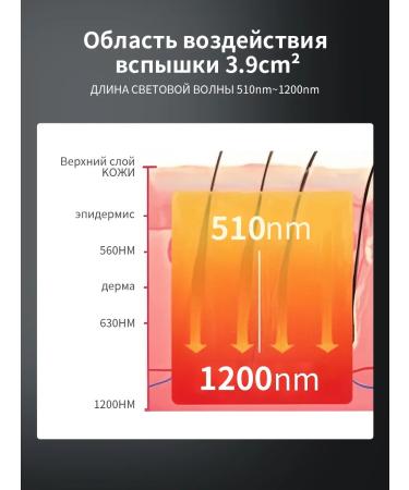MLAY Home IPL photoepator with cooling and high energy - Buy Online on GoSupps.com