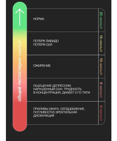 D'umor Ecdysterone and Turkesterone Testosterone for sports in capsules - Buy Online on GoSupps.com