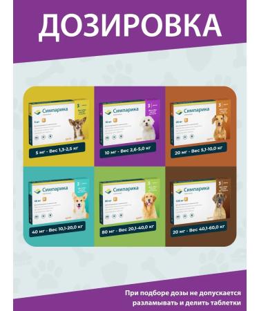 Zoetis Simparika 10 mg (units 3 tablets) from 2.6 - 5 kg. Term 04.2027 - Buy Online on GoSupps.com