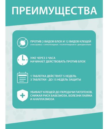 Zoetis Simparika 40 mg (unitary enterprise 3 tablets) from 10.1-20.0 kg period 09.2027 - Buy Online on GoSupps.com