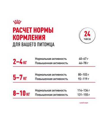 ROYAL CANIN Dry food for dogs up to 10 kg 8+ set 4+4 kg - Buy Online on GoSupps.com