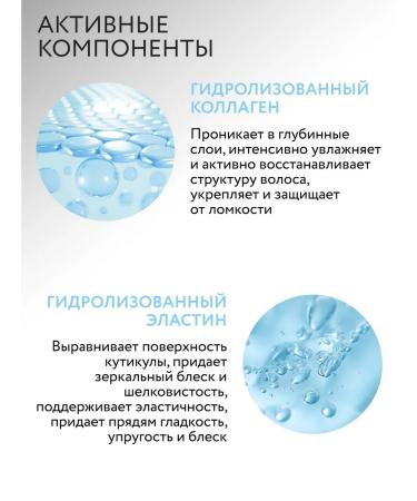 Ollin Professional OLLIN SALON BEAUTY Shampoo Conditioner Mask with Collagen Set - Buy Online on GoSupps.com