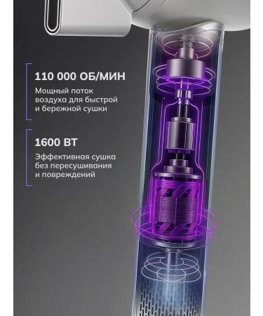 FELFRI Family hair for hair Professional Powerful with nozzles - Buy Online on GoSupps.com