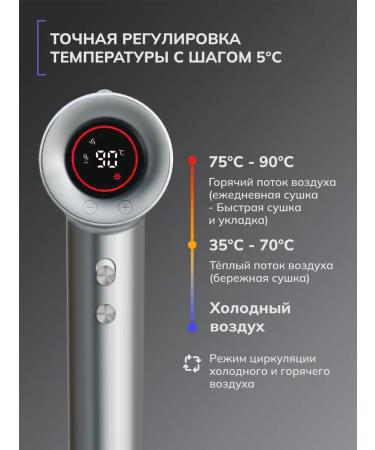 FELFRI Family hair for hair Professional Powerful with nozzles - Buy Online on GoSupps.com