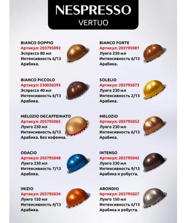 Nespresso Coffee in capsules Vertuo Scur Double Espresso 10 pcs - Buy Online on GoSupps.com