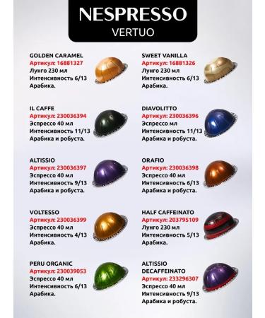Nespresso Coffee in the capsules of Nepresso Vertuo Solelio 10 pcs - Buy Online on GoSupps.com