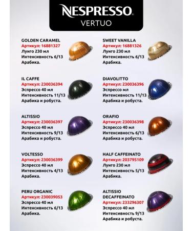 Nespresso Coffee in the capsules of Nepresso Vertuo Stormio GO 10 pcs - Buy Online on GoSupps.com