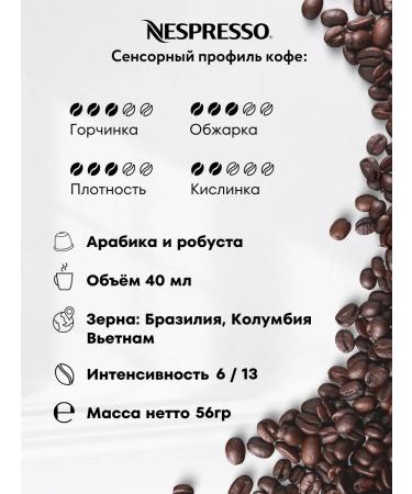 Nespresso Coffee in the capsules of Nonspresso Original Paris Espresso 10 - Buy Online on GoSupps.com