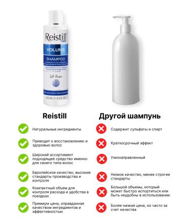 Reistill Women's moisturizer shampoo for hair volume - Buy Online on GoSupps.com