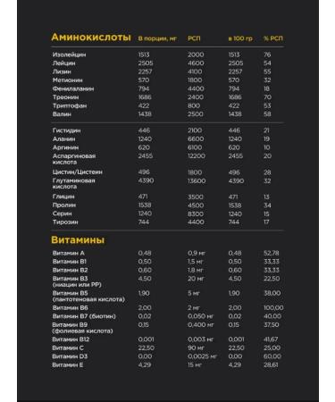 BombBar Gainer Mass Gainer Pro Forest Berries 2700g - Buy Online on GoSupps.com