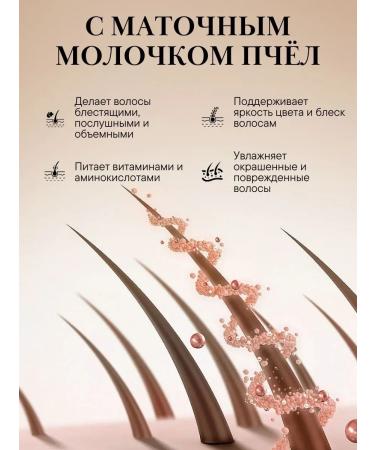 SHISEIDO Fino Premium Touch Nutrient hair mask Original - Buy Online on GoSupps.com