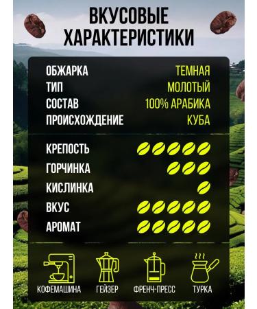 Coffee ground Kubinsky Turguino Montanes Arabica 100% - Buy Online on GoSupps.com