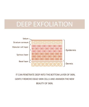 OUHOOE Cleansing Pushword Gel - Buy Online on GoSupps.com