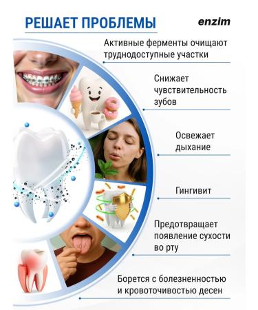 ENZYME Orthodontic 50 ml toothpaste - Buy Online on GoSupps.com