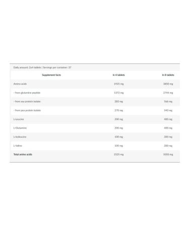 BioTechUSA Biotech amino acid complex MEGA Amino 3200 300 Tab - Buy Online on GoSupps.com