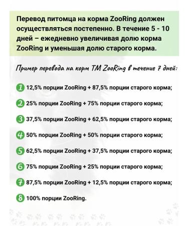 ZooRing Dog feed adult veal 10 kg - Buy Online on GoSupps.com