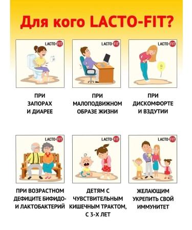 LACTOFIT Zn - Buy Online on GoSupps.com