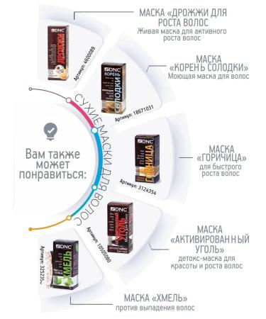 DNC Shampoo for oily hair without sulfates (SLS) 250 ml - Buy Online on GoSupps.com