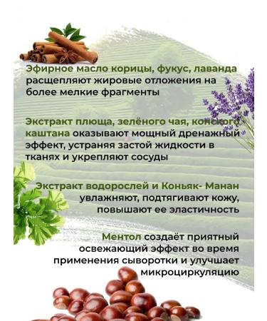 INVIT Anti -cellulite serum for the body - Buy Online on GoSupps.com