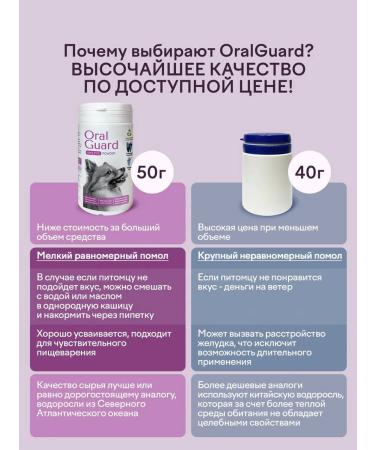 Smiley's OralGuard Powder Anti-Tartar and Plaque Vitamins for Dogs - Buy Online on GoSupps.com
